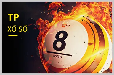 Game slot 3D với hiệu ứng hình ảnh sống động và hiện đại