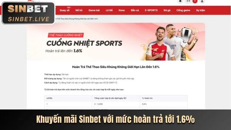 Các trò chơi đa dạng tại rwin đăng nhập bao gồm thể thao, casino, bắn cá và nổ hũ